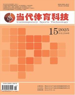 当代体育科技