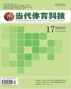 当代体育科技
