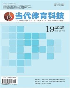 当代体育科技