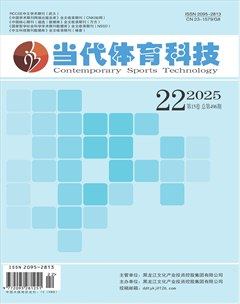 当代体育科技