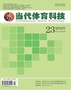 当代体育科技
