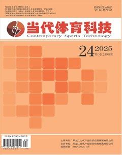 当代体育科技
