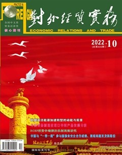 对外经贸实务
