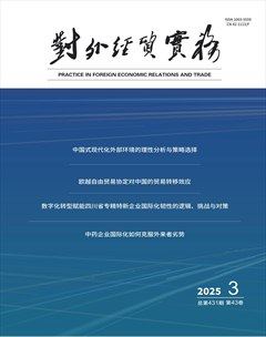 对外经贸实务
