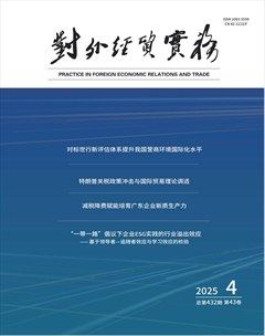 对外经贸实务