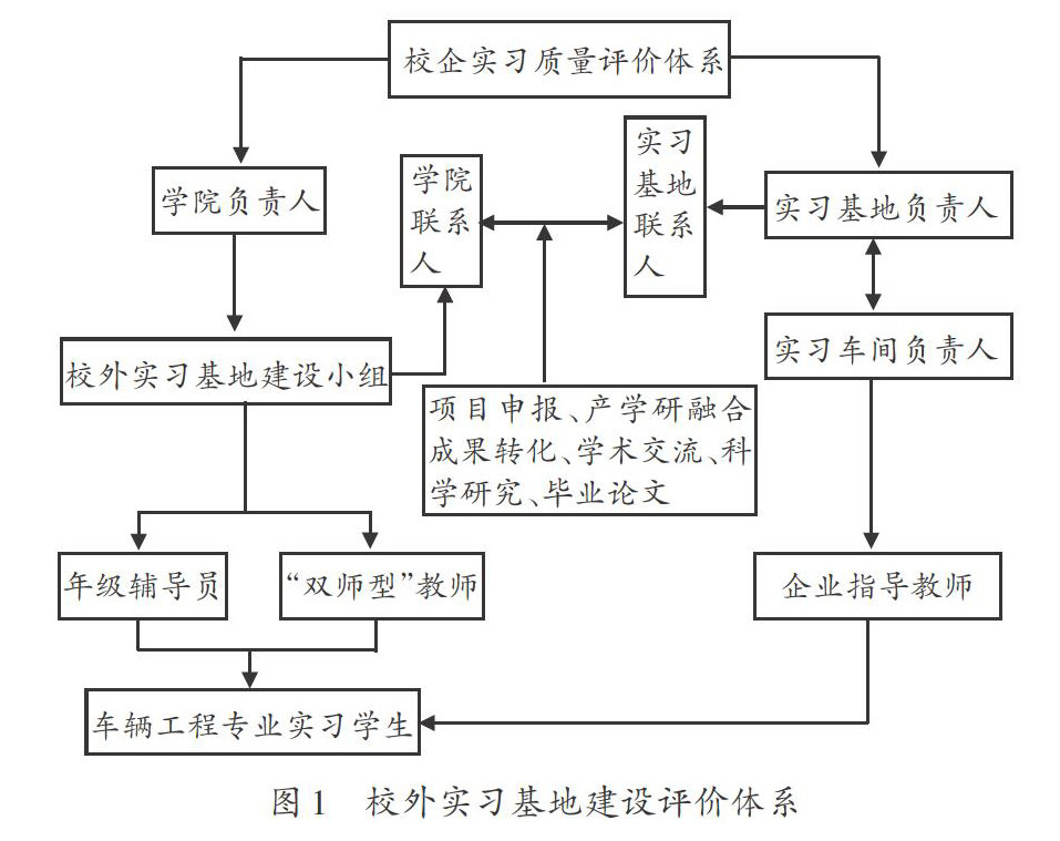 学校项目运营方案,学校项目运营方案怎么写