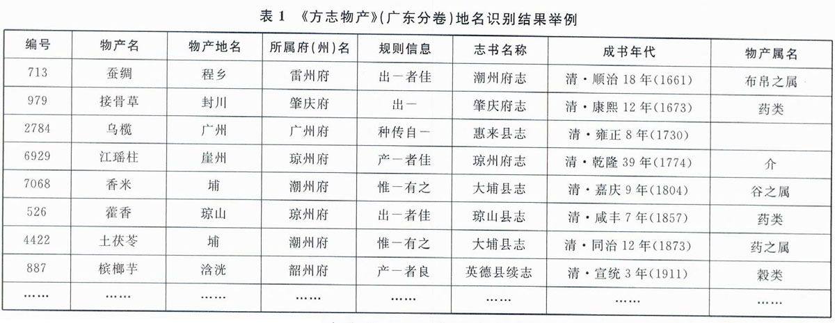 zoޛ)j馑HbF!/_ͺ]u]