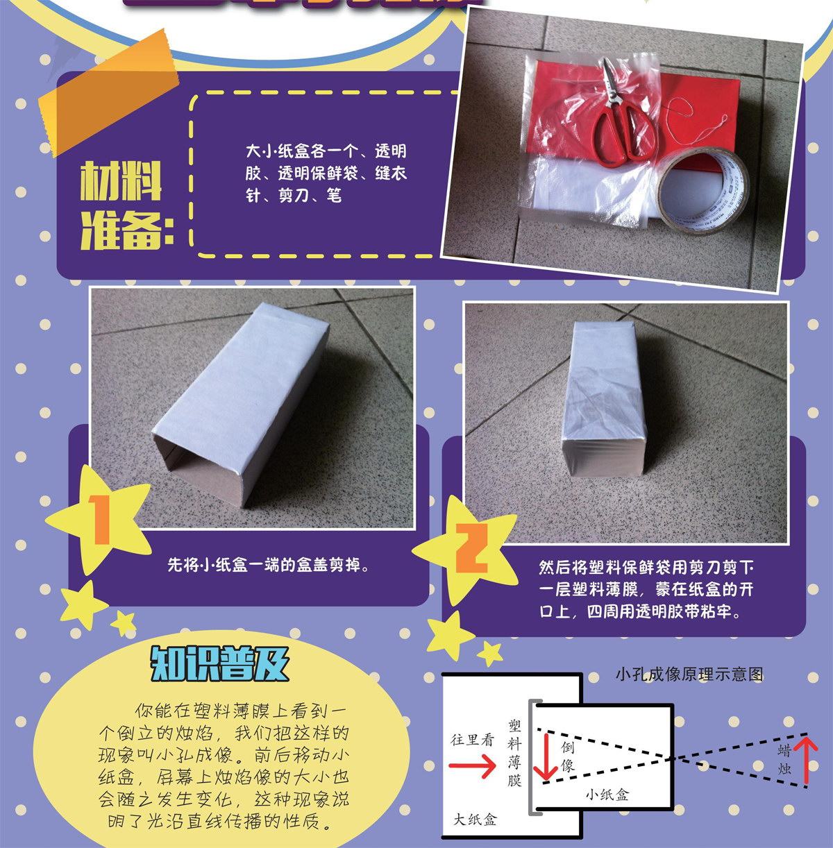 自制小成孔像装置