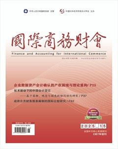 国际商务财会