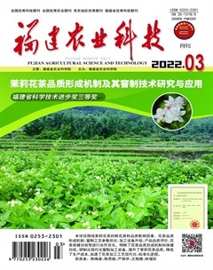 福建农业科技