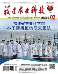 福建农业科技