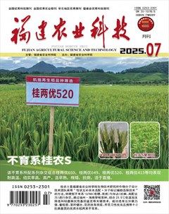 福建农业科技