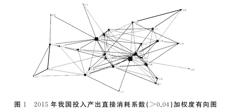 zoޛ)j首