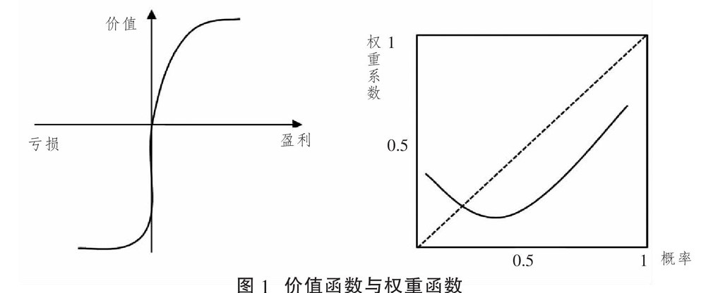 ���zoޛ�)j馒�+-�ơ��