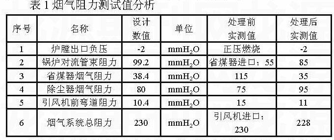 ???zo??)j首???