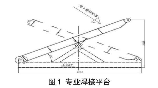 广东造船