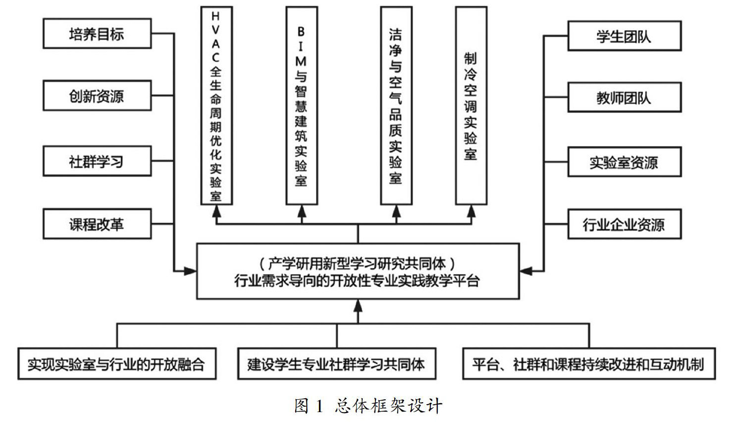 zoޛ)j香۲