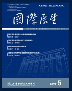国际展望