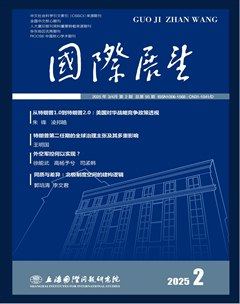 國際展望