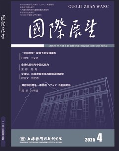 国际展望