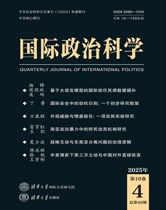 国际政治科学