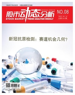 股市动态分析