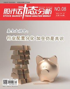 股市动态分析
