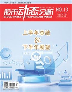 股市动态分析