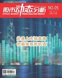 股市动态分析