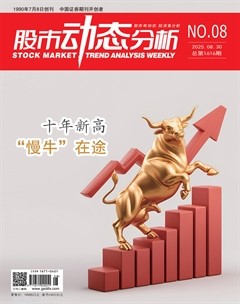 股市动态分析