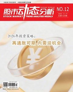 股市动态分析
