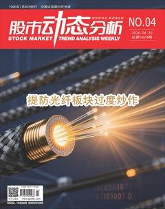 股市动态分析