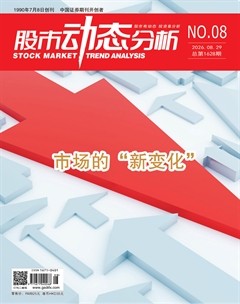 股市动态分析