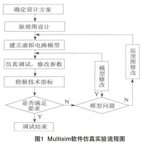 zoޛ)j馓.جc.جc.جo˥+