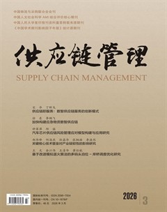 供应链管理