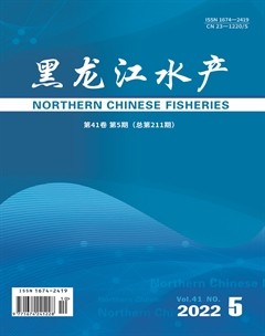 黑龙江水产