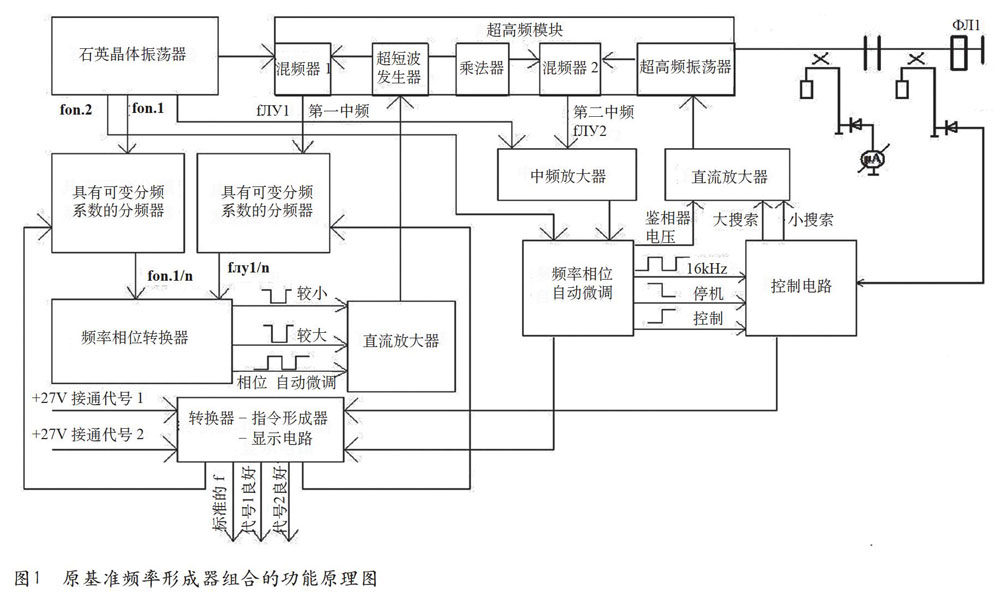 zoޛ)j首