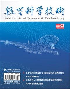 航空科学技术