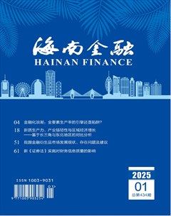 海南金融