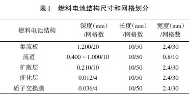 zoޛ)j馑e<CNi[3=^�M7^M|]5]6D}ŖjR7|趉ZzfjwnzPZ'mzzfq!4Czx2jvG�ё,Ṁ

i
ez|ǜqMa
iIܨ}fz^q%ykƥ>^ޝM8i--{zj[