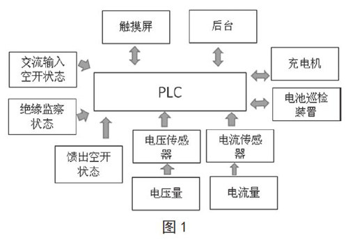 zoޛ)j馓O,/O,##,#i<O,/O,/<O,#i<ii<,#O,#	ky