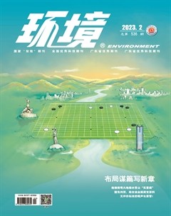 环境