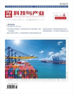海峡科技与产业