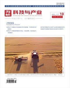 海峡科技与产业