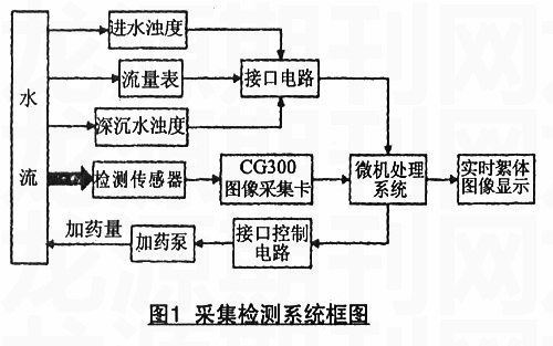 zoޛ)jio饨ky