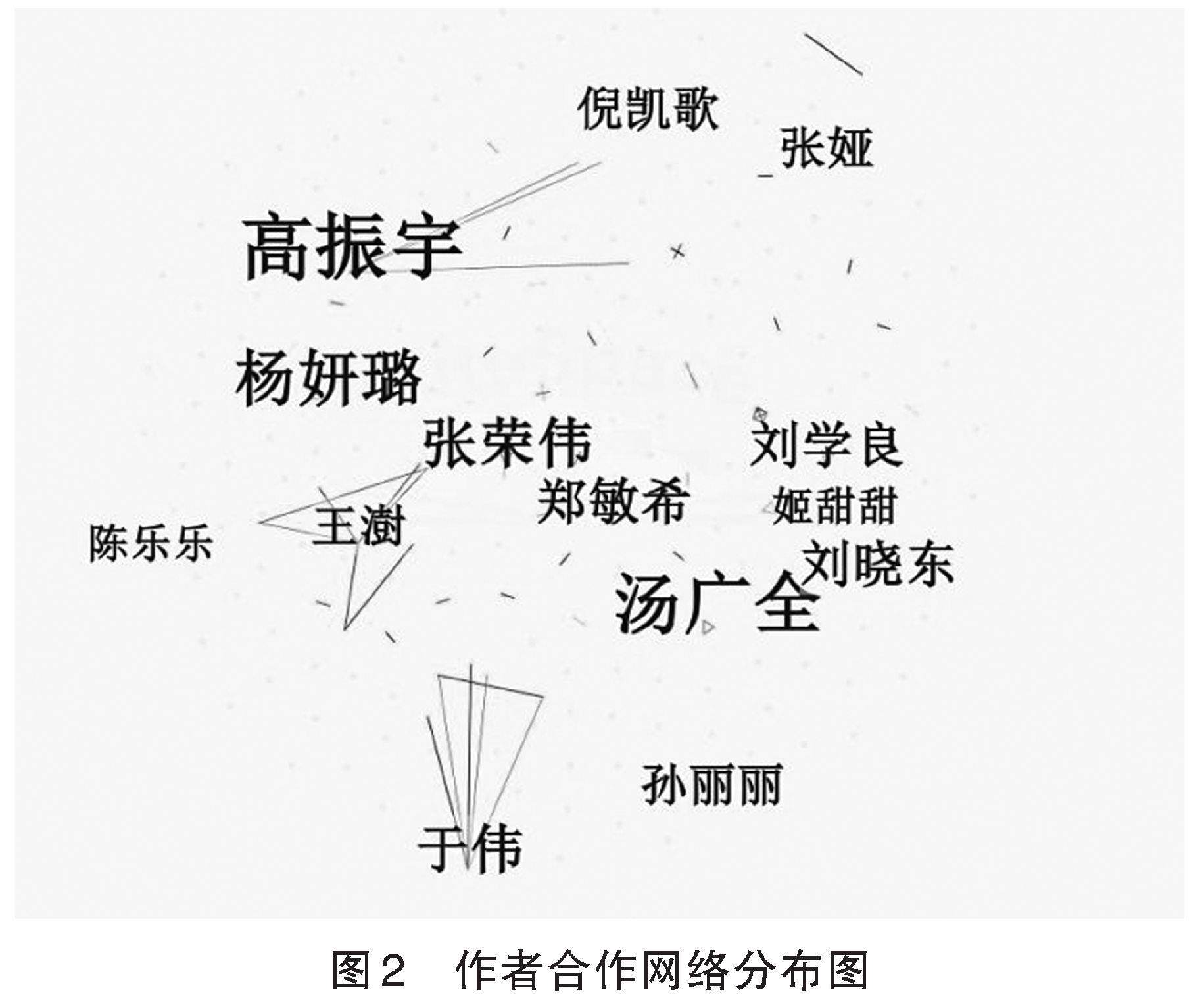 基础教育研究