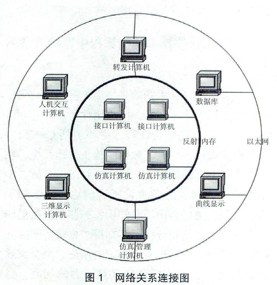 zoޛ)j首