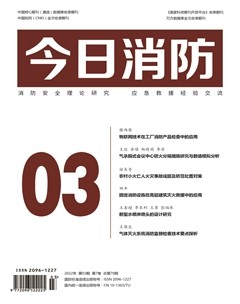 今日消防