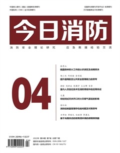 今日消防