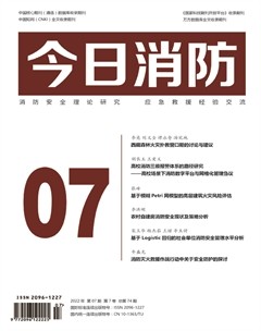 今日消防